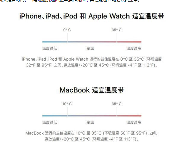 揭东苹果13维修分享iPhone 13耗电越来越快怎么办 