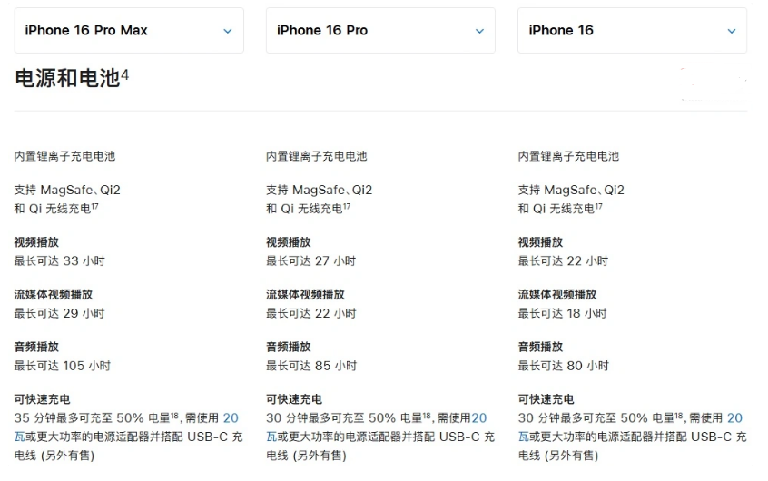 揭东苹果手机维修分享 iPhone 16 目前实测充电峰值功率不超过 39W 